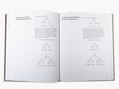 Bernar Venet - Poétique ? Poétique ?