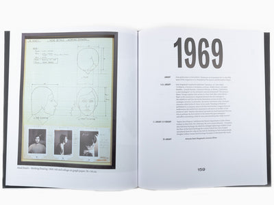 Bernar Venet - Les années conceptuelles : 1966-1976