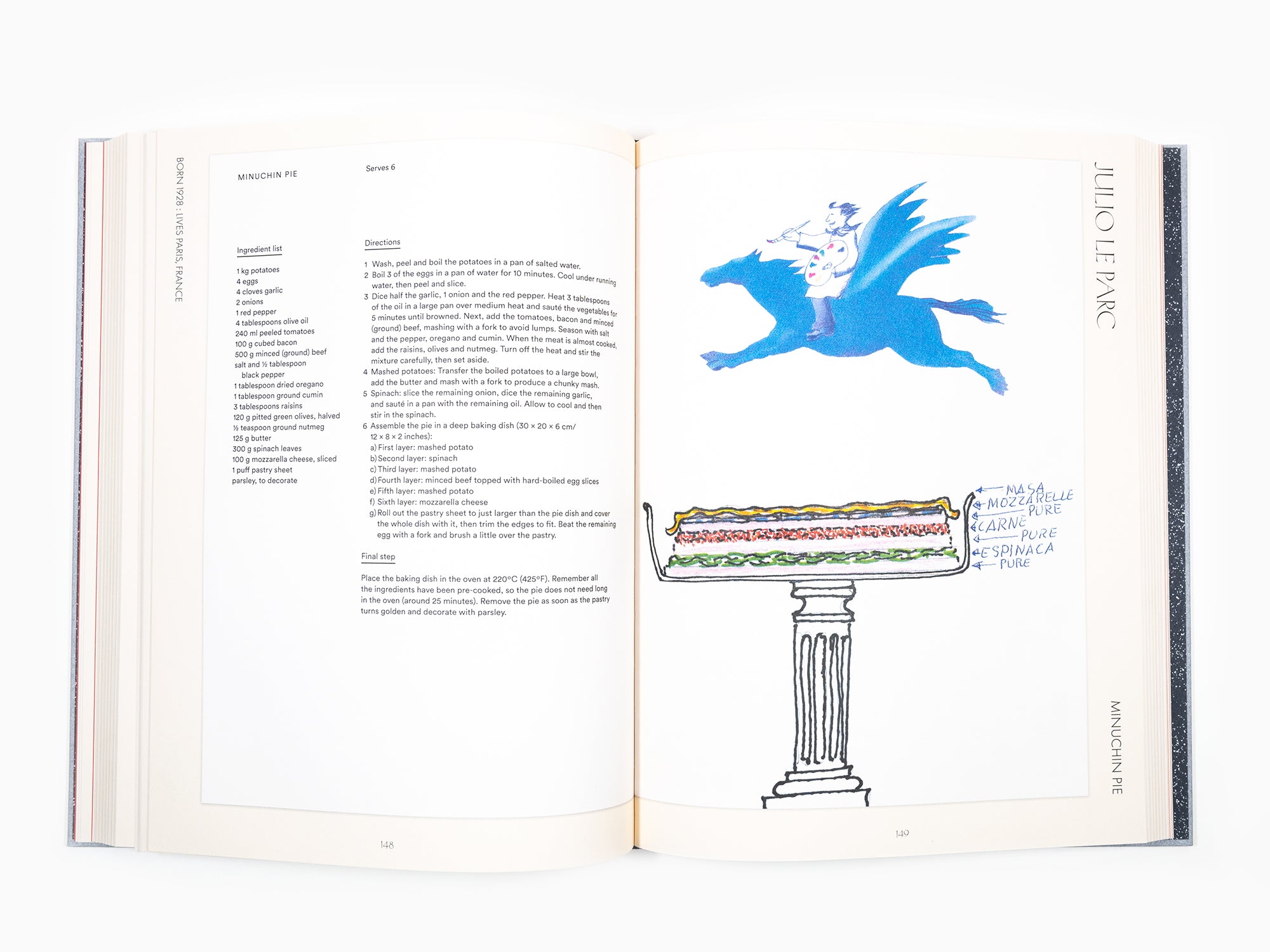 The Kitchen Studio: Culinary Creations by Artists