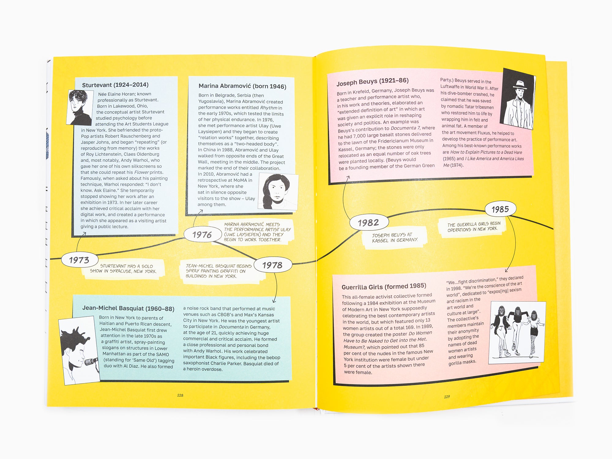 Collectif - Blow Up : l'explosion de l'art contemporain