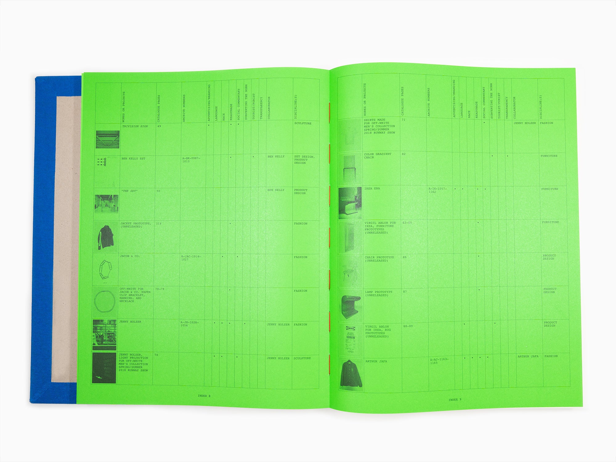 Virgil Abloh - Figures of Speech