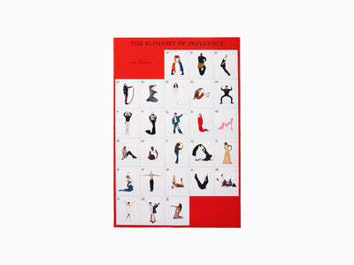 Jeunes empereurs - L'alphabet de l'influence