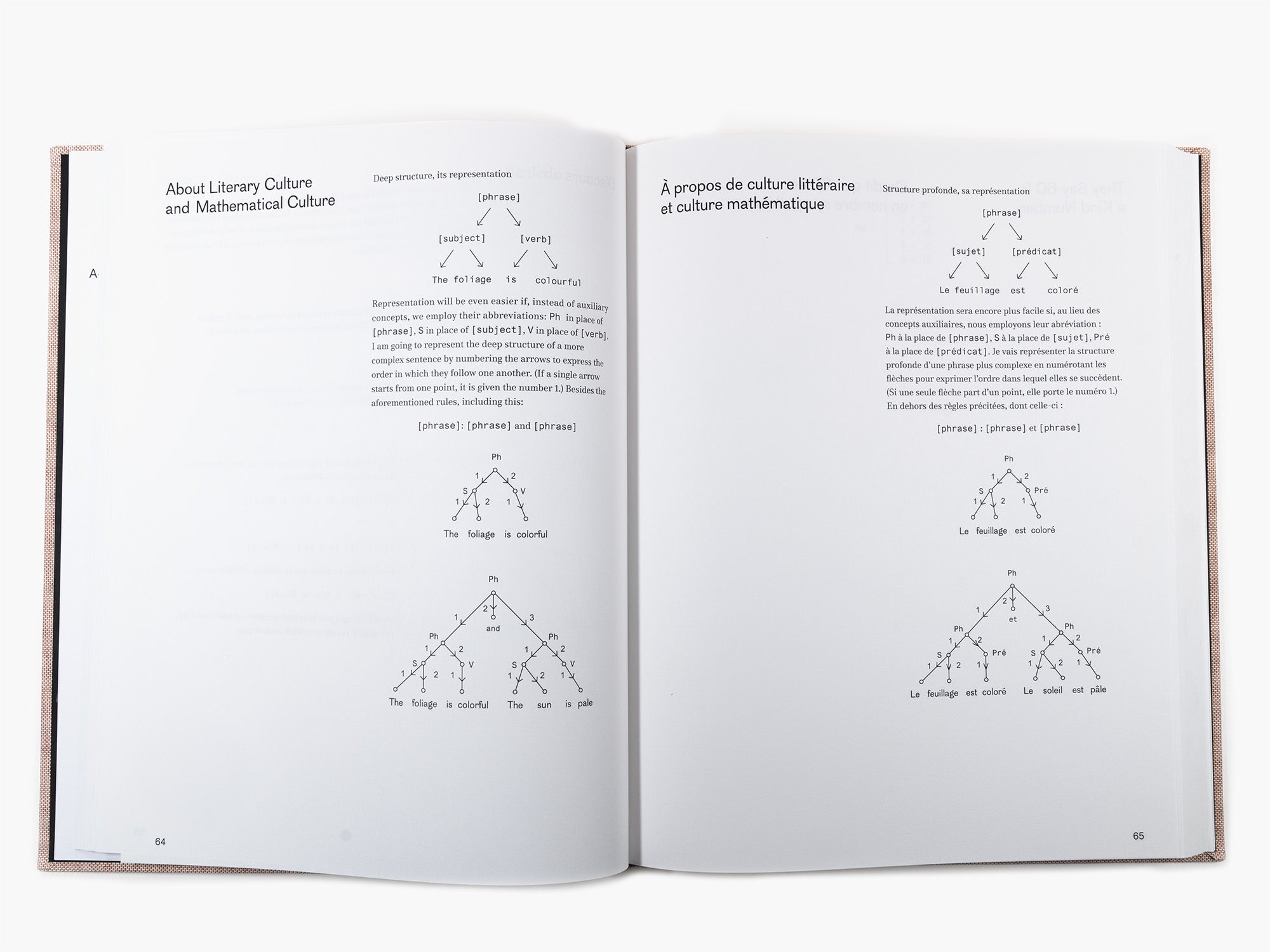 Bernar Venet - Poétique ? Poétique ?