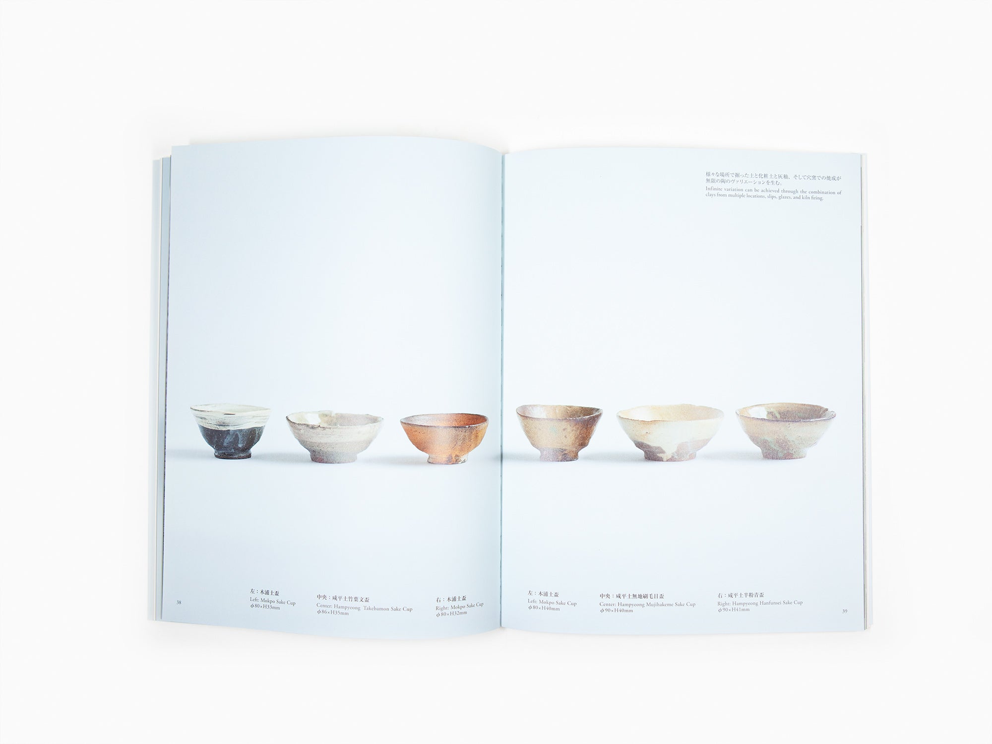 Shin Murata - Avec des pensées sur Goryeo : Un voyage depuis Muan